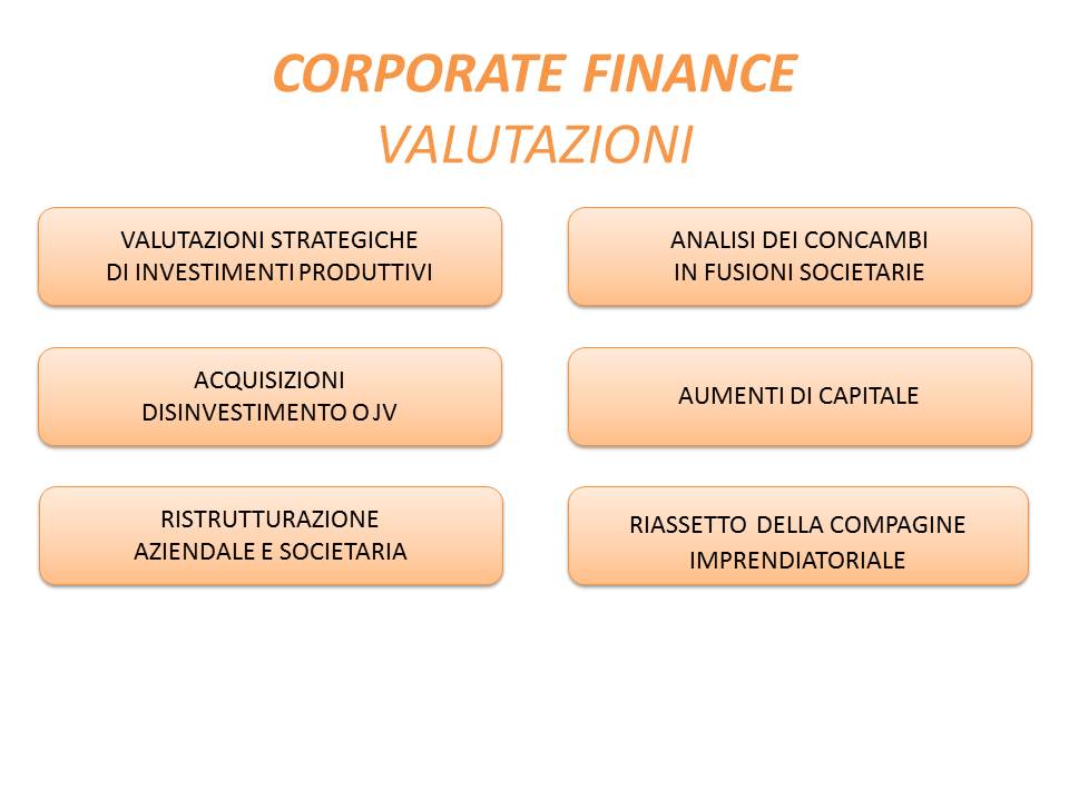 Valutazioni